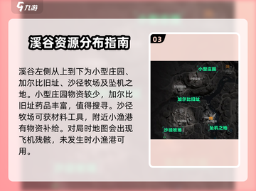三角洲行动🔥长弓溪谷检查站打法攻略📍截图4