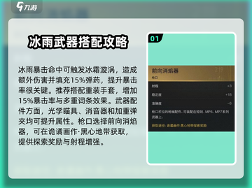 七日世界🔥短剑冰雨配装终极攻略💎截图2