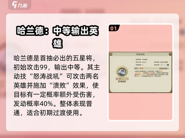 世界启元🔥哈兰德超强英雄攻略🌟截图2