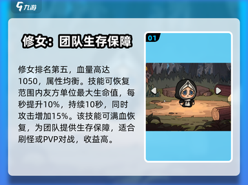 英勇之地🔥角色强度排行榜✨手游党必看！截图2