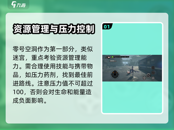 绝区零空洞二通关秘籍🔥助你轻松制胜！截图2