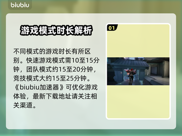 漫威争锋🔥一局只需15分钟！⚡截图2