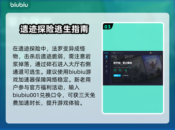 地平线2🔥法罗的坟墓通关秘籍🎉截图4