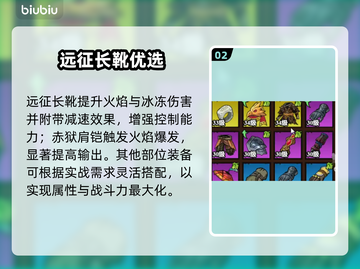 🔥无尽探险队火刀流T0配队💥截图3