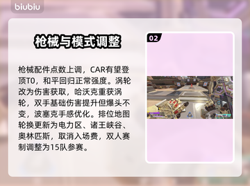 🔥Apex英雄大更新！新角色登场💥截图3