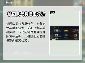 三国谋定天下🔥桃园队最强阵容搭配🔥快来抄作业！截图3