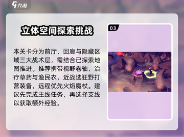 《为了吾王》古代神殿位置大公开！✨截图4