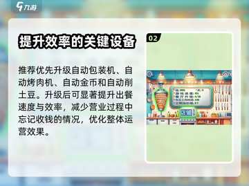 沙威玛传奇升级顺序🔥解锁必看⚡截图3