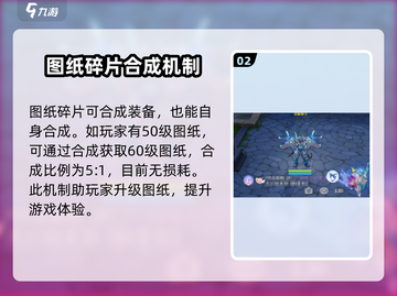 仙境传说RO爱如初见🔥合成攻略玩法超全介绍！截图3