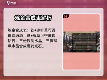 无名者屠龙🔥合成表大揭秘！玩家必看💎截图4