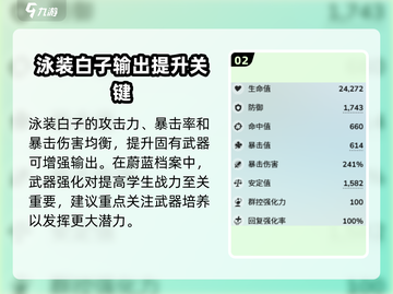 蔚蓝档案🔥白子泳装超详细解析来啦！💥截图3