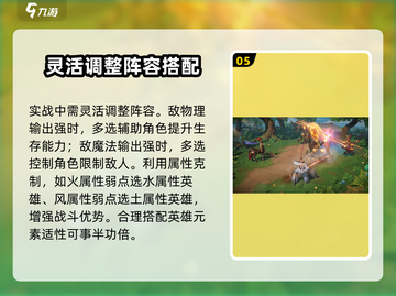 代号魔法与策略华夫🔥角色强度大揭秘！新手必看💡截图6