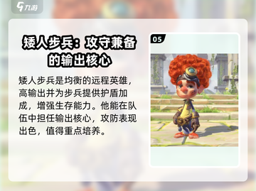 万龙觉醒S1🔥首发队伍英雄全面解析！截图6