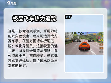 🔥2025最火极品飞车游戏榜单出炉！🎮飙速狂热必玩清单💥截图4