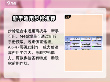 火线精英2新手必看！💥武器推荐助你轻松上分🔥截图2