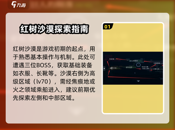 心渊梦境🌟超全地图路线推荐，速来探索！截图2