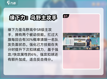 排球少年手游缘下力🔥强力球员效果揭秘❗截图2