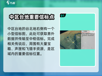 鸣潮🔥曲台地信标超详细寻找攻略📍截图2