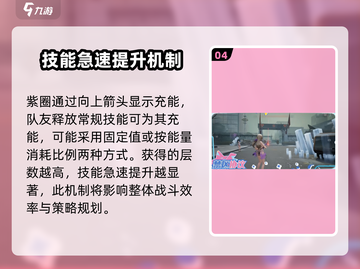 尘白禁区🔥茉莉安值得练养吗？玩家必看✨截图5