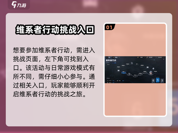 战双帕弥什🔥维系者行动攻略📍哪里能触发？截图2