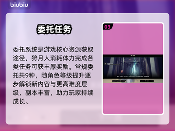 🔥《二重螺旋》手游爆肝攻略💥截图4