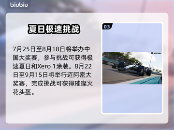 🔥EA SPORTS F125新赛季爆肝更新！🏎截图4