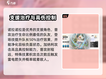 《光隙解语》前期最强角色TOP榜💥截图6