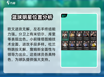 美职篮全明星手游🔥球星卡牌大揭秘！🏀截图2