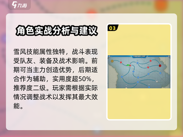 战舰少女R：雪风🔥超强解析，船员必看！截图4