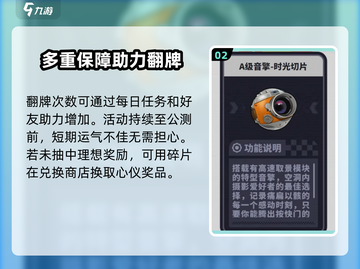 绝区零行前采购活动🔥超全攻略来啦！🎮截图3