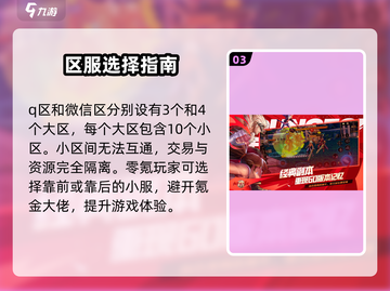 DNF手游卢克西区爆火🔥选它稳了！截图4