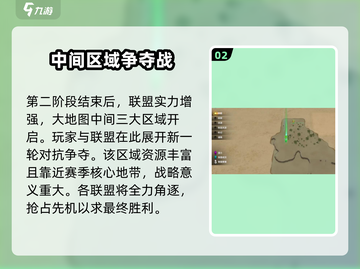万龙觉醒🔥地图探索玩法大揭秘！💡截图3