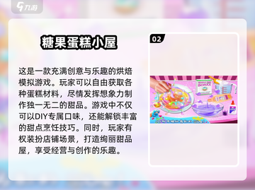 🍰超有趣！2025最火做蛋糕游戏大全来了！截图3