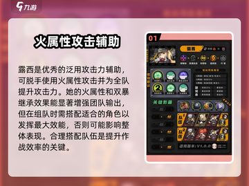 绝区零露西几影回最强🔥玩法攻略来了！截图2