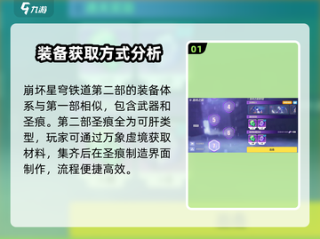 崩坏3第二部装备获取🔥武器圣痕一网打尽！截图2