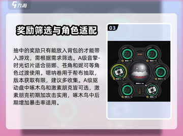 绝区零行前采购活动🔥超全攻略来啦！🎉截图4