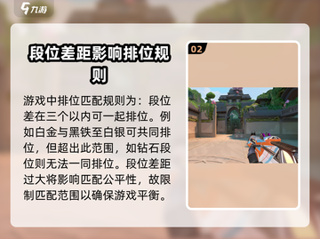 无畏契约🔥：白银黑铁能一起排位吗？段位规则大揭秘！截图3