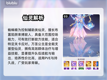 【代号西行】仙灵图鉴🔥最强培养攻略截图4