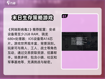 阿瑞斯病毒2📖配置要求低到惊人！硬件够用就行🔥截图2