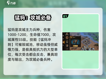 指环王纷争🔥猛犸获取全攻略💡轻松到手不是梦！截图2