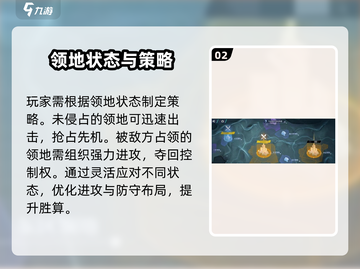 星之破晓🔥领地争夺战玩法超全介绍！新手必看✨截图3