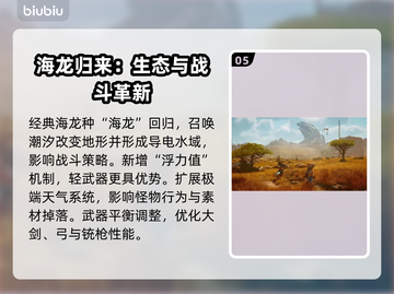 🔥《怪物猎人荒野》618活动大爆料！💥截图6