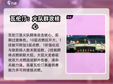 原神🔥雷索纳斯火队玩法推荐⚡配队轻松打Boss截图5