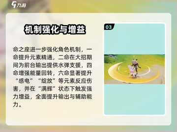 《原神爱诺定位大揭秘！》🔮💥截图4