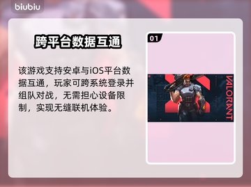 💥无畏契约手游安卓苹果互通？速看真相！🎮截图2