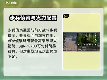  BrokenArrow侦察玩法大曝光！🎮掌握这些构建思路轻松上分🔥截图5