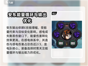 绝区零安东武器🔥最强推荐来啦！快看👇截图3