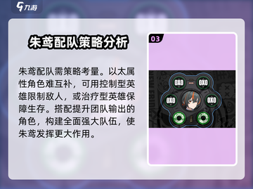 绝区零🔥朱鸢强度分析来了！超详细解读不容错过截图4