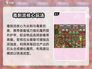 《背包乱斗》游侠流派搭配🔥秘籍！🎯截图2