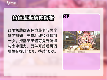 料理次元💥可丽饼角色超全介绍来啦！截图4